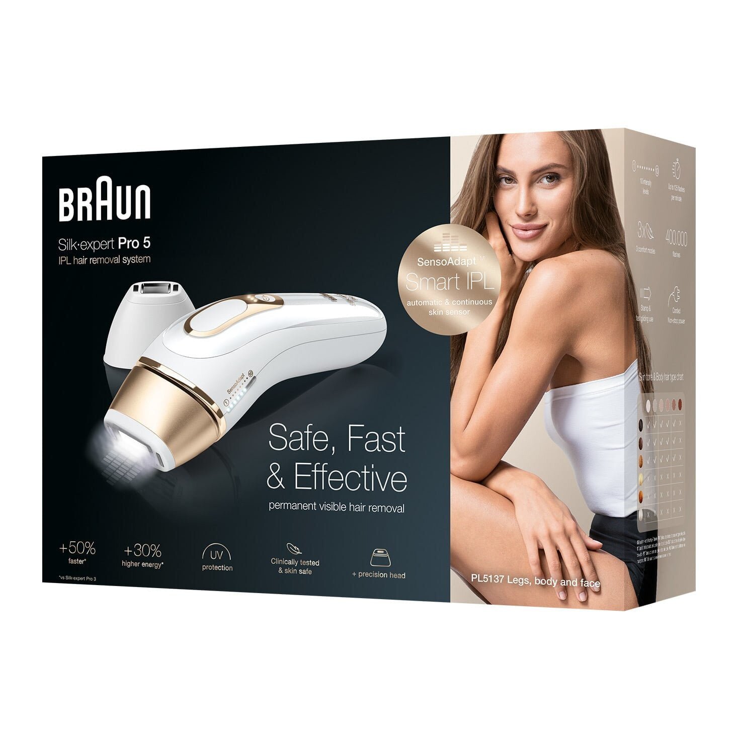 Braun Epilateur Silk Expert Pro 5 - Smart IPL - Blanc Gold